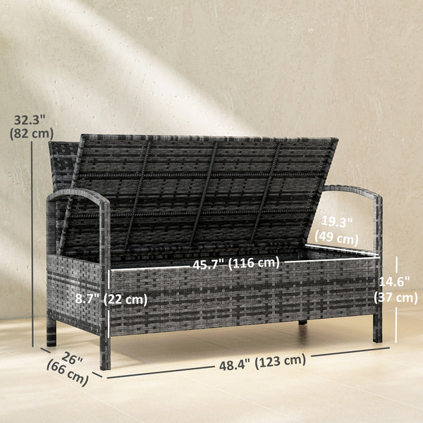 Wicker Outdoor Storage Bench, 33 Gallon PE Rattan Deck Box Seat, 2-Seater Patio Bench with Storage and Cushion for Garden Tools, Balcony, Backyard, Pool, Grey