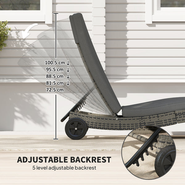 Outdoor PE Rattan Sun Lounger, Wicker Garden Lounger with Cushion, 5-Level Adjustable Backrest, Rolling Sunbed with Wheels for Patio Beach, Dark Grey