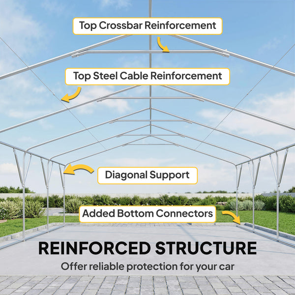 20' x 20' Heavy Duty Carport, Portable Garage Car Canopy Tent with Reinforced Galvanized Frame, 3 Roll-up Doors, 4 Mesh Windows for Cars, Trucks, Boats, Motorcycle, Bike, Dark Gray