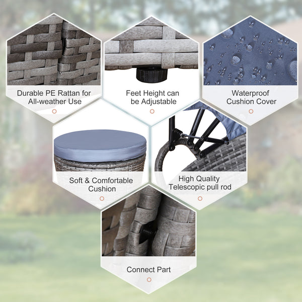 Outdoor PE Rattan Garden Furniture with Cushioned, Patio Wicker Conversation Furniture Set, Round Daybed with Retractable Canopy, Coffee Table and Three Pillows, Grey/Blue Grey