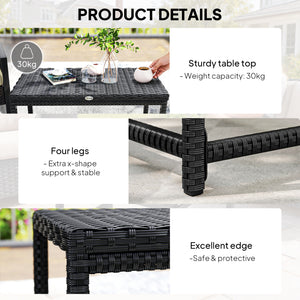Outdoor Coffee Table, Garden PE Rattan Side Table with Plastic Board Under the Full Woven Table Top and Rectangular Frame for Patio, Balcony, Black