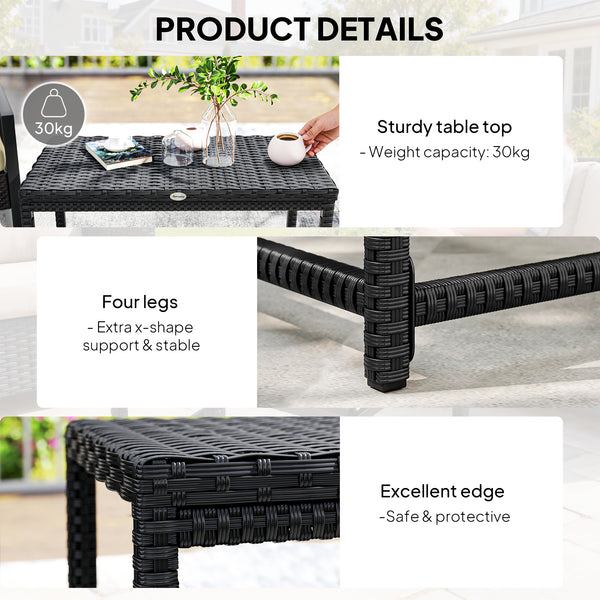 Outdoor Coffee Table, Garden PE Rattan Side Table with Plastic Board Under the Full Woven Table Top and Rectangular Frame for Patio, Balcony, Black