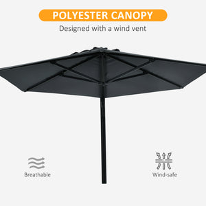 2.5m Wall Mounted Parasol, Hand to Push Outdoor Patio Umbrella with 180 Degree Rotatable Canopy for Porch, Deck, Garden, 250 cm, Dark Grey