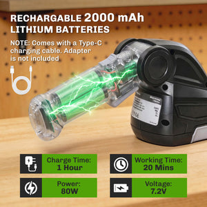 2-in-1 Cordless Hedge Trimmer & Grass Shear with 7.2V 2 x Rechargeable 2000mAh Batteries, 2 Changeable Blades, Charger, Lightweight Handheld Cutter for Bushes, Branches, Shrubs, Lawn Edging