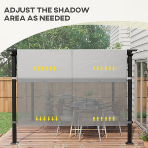 2 Pcs 16 x 4ft Pergola Canopy Replacement, UV Protection Pergola Shade Cover, Easy to Install, for 10 x 10ft Pergola, Light Grey