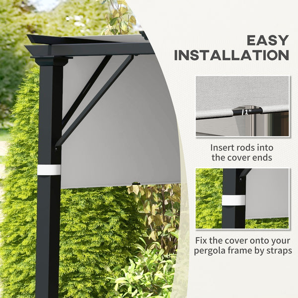 2 Pcs 16 x 4ft Pergola Canopy Replacement, UV Protection Pergola Shade Cover, Easy to Install, for 10 x 10ft Pergola, Light Grey