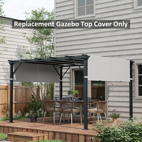 2 Pcs 16 x 4ft Pergola Canopy Replacement, UV Protection Pergola Shade Cover, Easy to Install, for 10 x 10ft Pergola, Light Grey