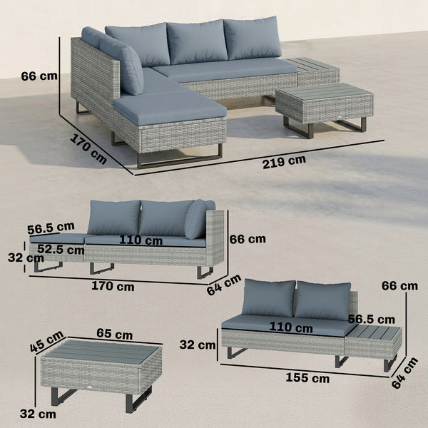 5 Seater Rattan Garden Furniture Set, Adjustable Back Corner Sofa Outdoor Lounge Set, Loveseat, Faux Wood Table, Cushions, L Shaped Patio Furniture Conversation Sets, Metal Frame, Grey