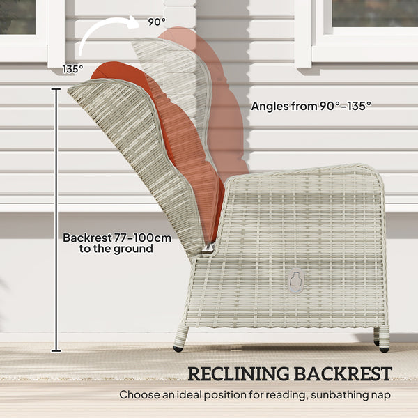 5 Pieces Rattan Bistro Set with Adjustable Back, Reclining Wicker Balcony Furniture with Cushions, Glass Top Coffee Table and Footstools, Outdoor Table and Chairs, Orange