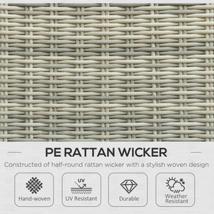 5 Pieces Rattan Bistro Set with Adjustable Back, Reclining Wicker Balcony Furniture with Cushions, Glass Top Coffee Table and Footstools, Outdoor Table and Chairs, Grey