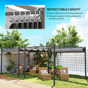 3 x 3(m) Garden Pergola with Retractable Roof and Magnetic Fixture, Outdoor Gazebo Pergola Kit Sun Shade Canopy, UPF30+, Grey