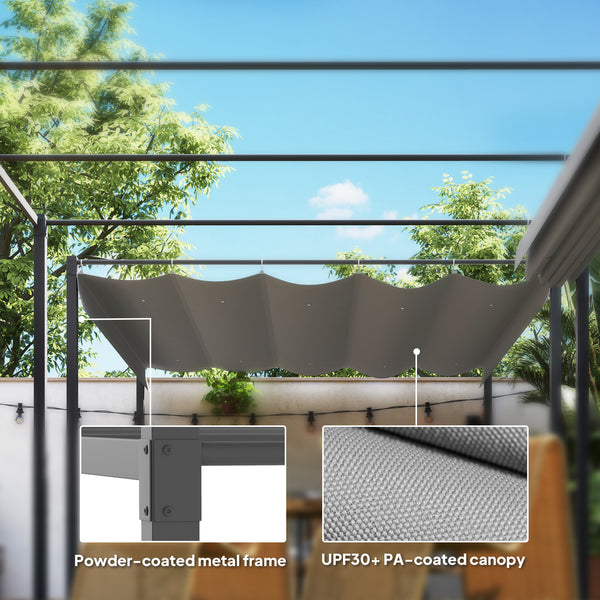3 x 3(m) Garden Pergola with Retractable Roof and Magnetic Fixture, Outdoor Gazebo Pergola Kit Sun Shade Canopy, UPF30+, Grey
