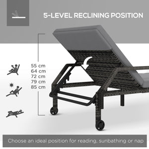 Outdoor PE Rattan Sun Lounger, 5-Level Adjustable Backrest Wicker Outdoor Chaise Recliner, Garden Chair with 2 Wheels, Grey
