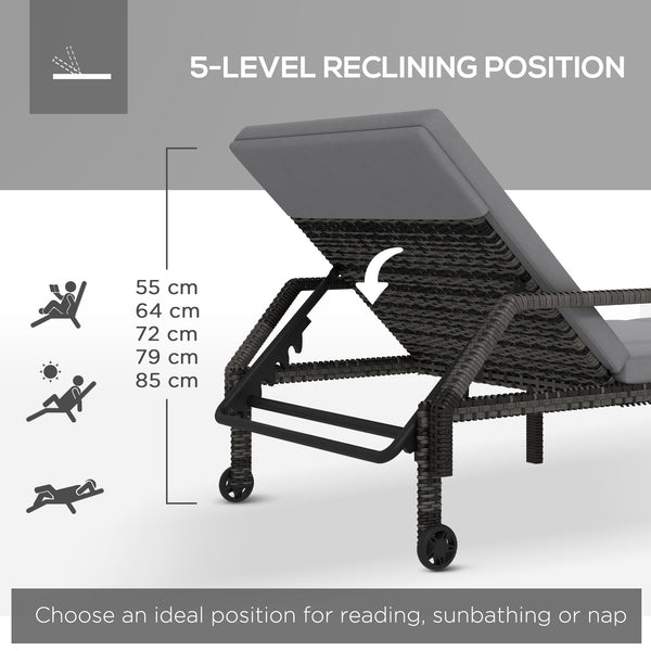 Outdoor PE Rattan Sun Lounger, 5-Level Adjustable Backrest Wicker Outdoor Chaise Recliner, Garden Chair with 2 Wheels, Grey