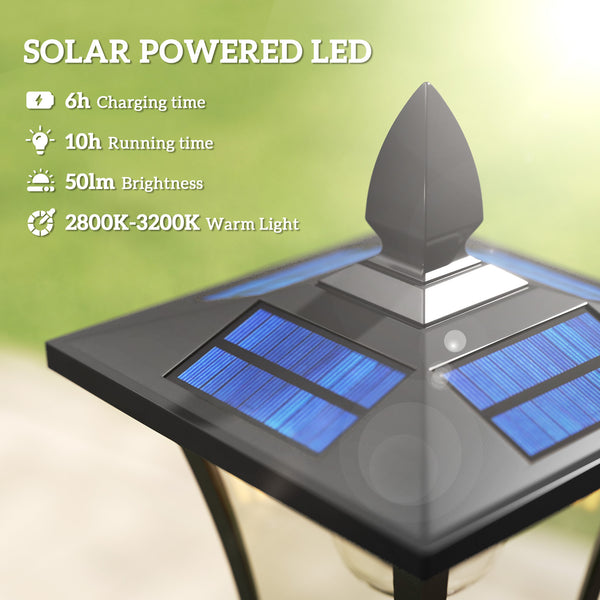 63" Solar Lamp Post Lights 2 Pack, Waterproof LED Solar Light Posts with Planter, Outdoor Lamps for Patio, Backyard, Pathway, Garden, Lawn, Black