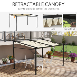 10' x 13' Metal Pergola with Sliding Roof Canopy, Retractable Pergola Canopy for Outdoor, Patio, Beige