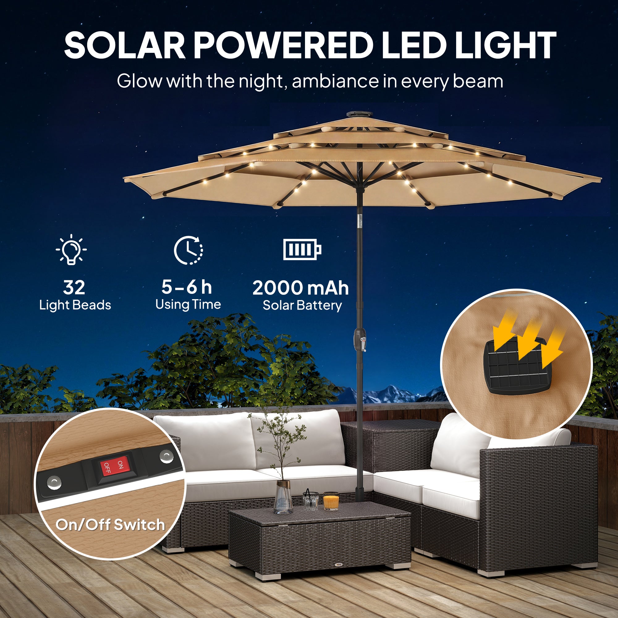 led light bulbs be replaced on a outsunny patio umbrella Solar with Lights Outsunny offers a patio umbrella with solar LED lights Outsunny 9ft Solar LED Patio