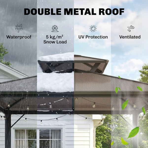 2.5 x 1.5 m Hardtop BBQ Grill Gazebo with Double Polycarbonate Roof, Aluminium Outdoor BBQ Gazebo Shelter Grill Canopy with 2 Side Shelves for Garden Patio, Brown