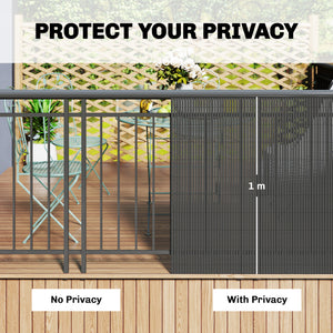 2Pcs Plastic Privacy Screening Fence, 1 m x 5 m Waterproof Windbreak Fence, UV-Resistant Garden Screening for Balcony, Terrace and Outdoor Use, Dark Grey