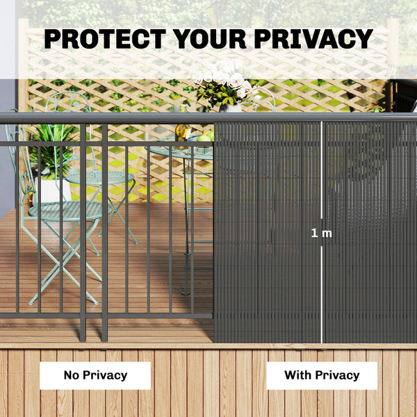 2Pcs Plastic Privacy Screening Fence, 1 m x 5 m Waterproof Windbreak Fence, UV-Resistant Garden Screening for Balcony, Terrace and Outdoor Use, Dark Grey
