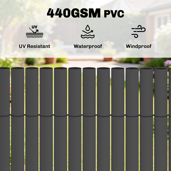 2Pcs Plastic Privacy Screening Fence, 1 m x 5 m Waterproof Windbreak Fence, UV-Resistant Garden Screening for Balcony, Terrace and Outdoor Use, Dark Grey