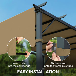 2 Pcs 16 x 4ft Pergola Canopy Replacement, UV Protection Pergola Shade Cover, Easy to Install, for 10 x 10ft Pergola, Cover ONLY, Sand
