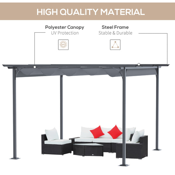 Outsunny 11.5' x 11.5' Outdoor Retractable Pergola Canopy, Metal Patio Shade Shelter for Backyard, Porch Party, Garden, Grill Gazebo, Gray