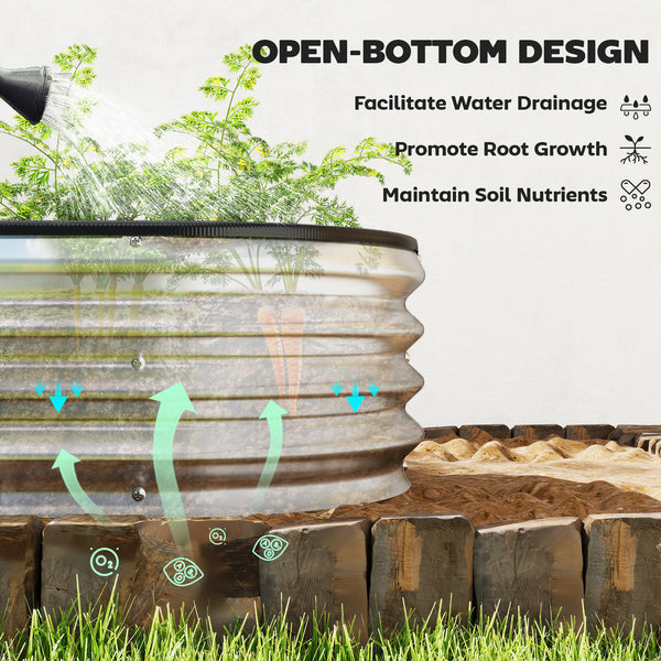 2Pcs Galvanized Raised Garden Bed, 6 x 2 x 1 ft Modular Metal Garden Beds with Rubber Strip Edging, Oval Outdoor Planter Box for Vegetables, Flowers, Herbs, Silver