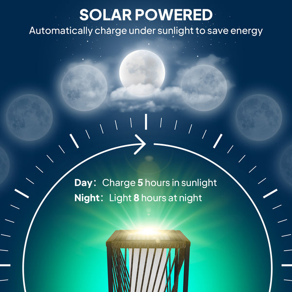 Rattan Solar Floor Lamp, Solar Powered Outdoor Lamp with Auto On/Off LED Lights, IP44 Waterproof, Decorative Outdoor Lantern for Patio, Porch, Pathway, Grey