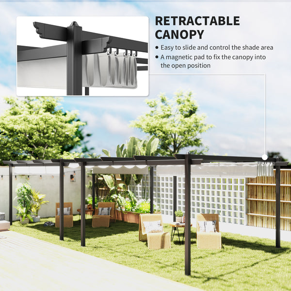 Outsunny 13' x 13' Retractable Pergola Canopy with Stronger Aluminum Frame, Outdoor Pergola Sun Shade Shelter for Garden, Patio, Backyard, Deck, White