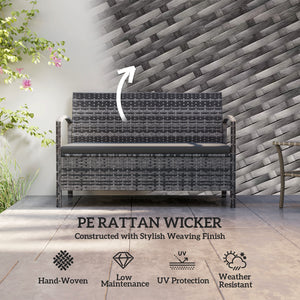 Wicker Outdoor Storage Bench, 33 Gallon PE Rattan Deck Box Seat, 2-Seater Patio Bench with Storage and Cushion for Garden Tools, Balcony, Backyard, Pool, Grey