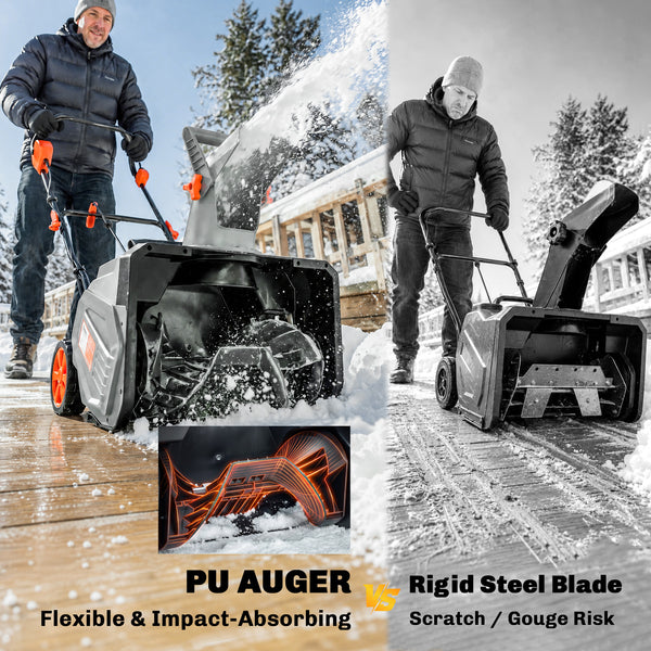 40V 18" Cordless Snow Blower with PU Auger, 1400W Brushless Motor, 12" Depth, Includes Two 4.0Ah Batteries & Fast Charger, 21.3ft Max Throw Distance, 180° Rotatable Chute, Wheels for Driveway
