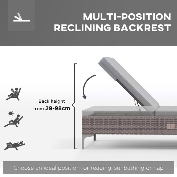 Outdoor PE Rattan Sun Lounger, Multi-position Backrest Adjustable Single Recliner Sunbed Daybed with Removeable & Washable Cushion, for Patio, Garden, Light Grey