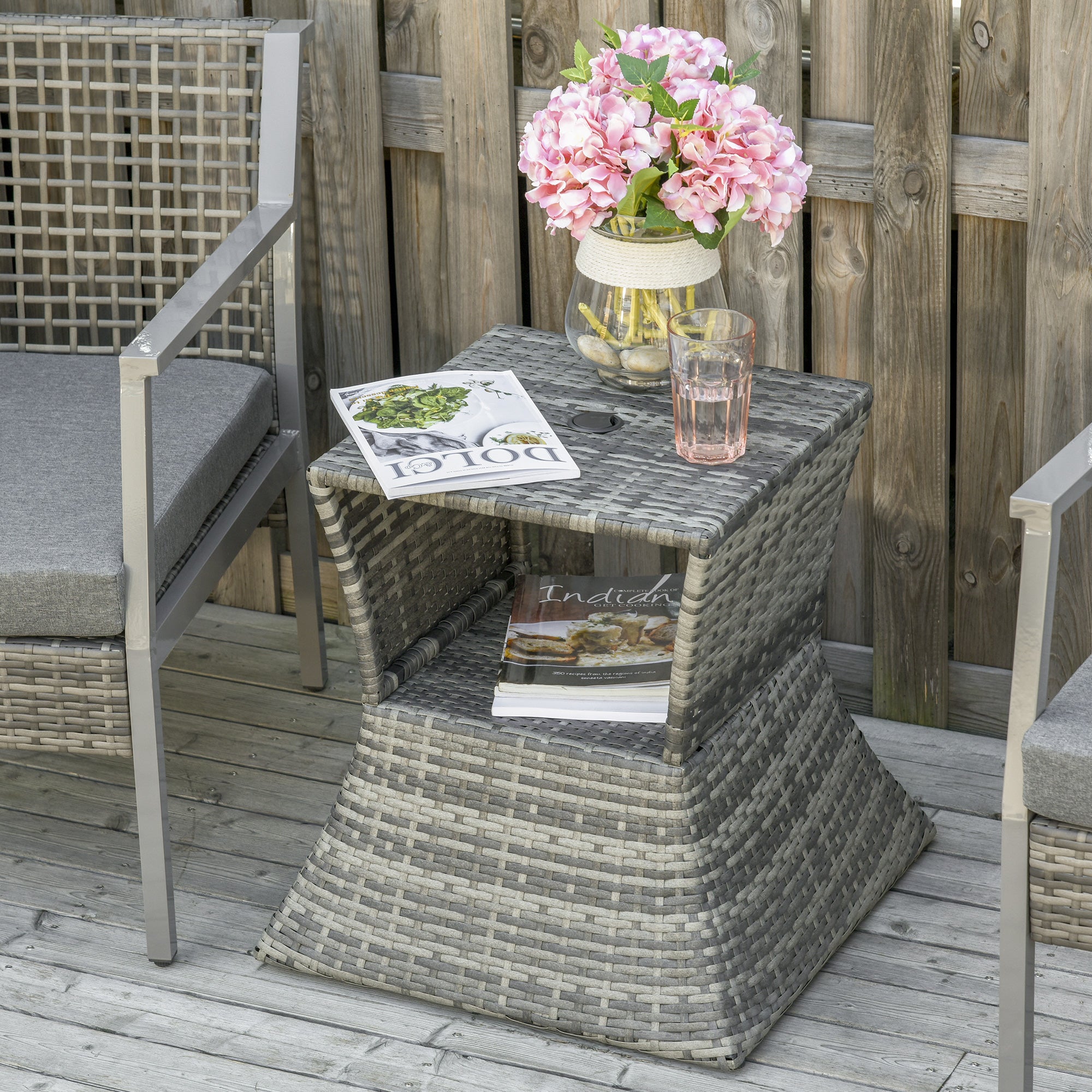 Outsunnny Rattan Wicker Outdoor Coffee Table, All Weather Side