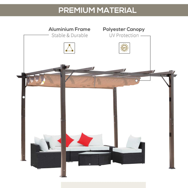 Outsunny 10' x 10' Aluminum Patio Pergola with Retractable Pergola Canopy, Backyard Shade Shelter for Porch, Outdoor Party, Garden, Grill Gazebo, Brown