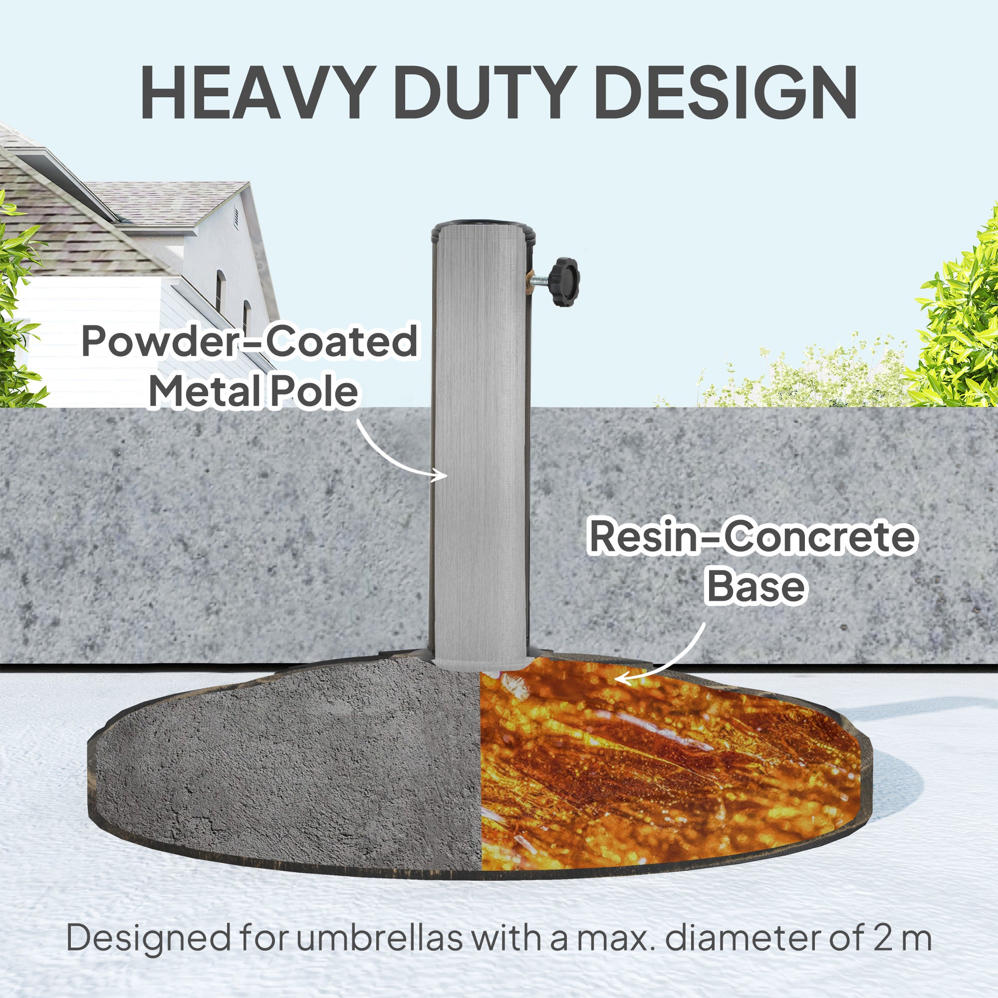 diameter of patio umbrella pole Outsunny Round Patio Umbrella Base, 26 lbs Resin Outdoor Umbrella Stand Base, Patio Umbrella Stand for 1.3"/1.5"/1.9" Umbrella Poles for Outdoor, Lawn