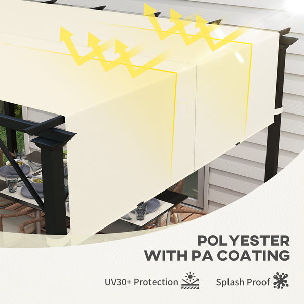 2 PCS Pergola Canopy Replacement, 4.9 x 1.2m UV Protection Pergola Cover, Easy to Install, for 3 x 3(m) Pergola, Cream White