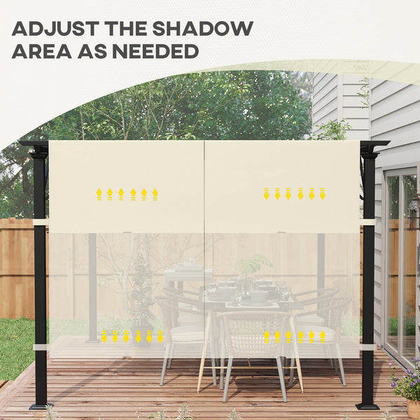 2 PCS Pergola Canopy Replacement, 4.9 x 1.2m UV Protection Pergola Cover, Easy to Install, for 3 x 3(m) Pergola, Cream White