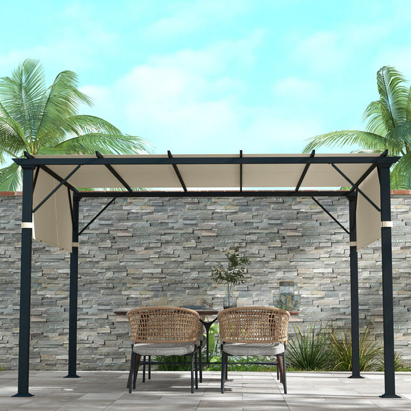 2 PCS Pergola Canopy Replacement, 4.9 x 1.2m UV Protection Pergola Cover, Easy to Install, for 3 x 3(m) Pergola, Cream White