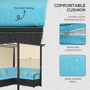 Wicker Patio Furniture, Outdoor PE Rattan Sofa Set with Retractable Canopy Pergola, Shade Shelter for Deck, Pool, Garden, Terrace, Turquoise