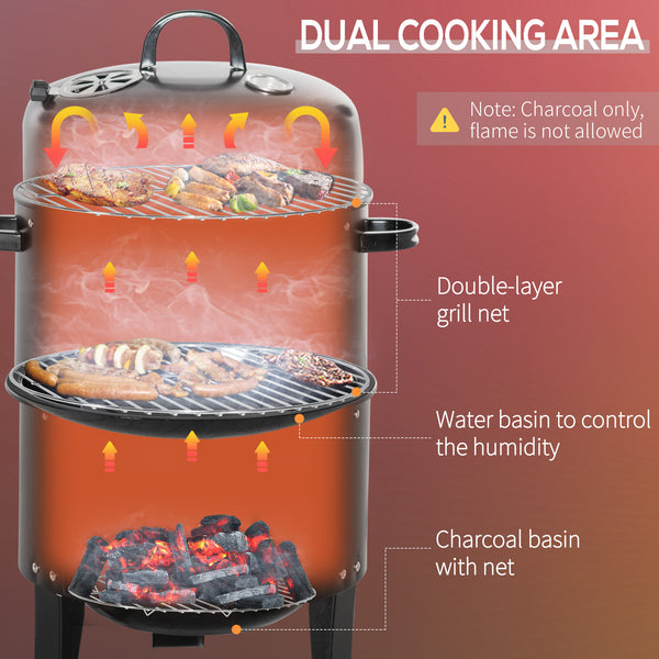 Vertical Charcoal BBQ Smoker, 3-in-1 16" Round Charcoal Barbecue Grill with 2 Cooking Area, and Thermometer for Outdoor Camping Picnic Backyard Cooking, Black