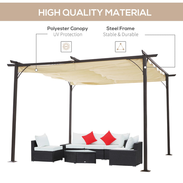 Outsunny 11.5' x 11.5' Outdoor Retractable Pergola Canopy, Metal Patio Shade Shelter for Backyard, Porch Party, Garden, Grill Gazebo, Beige